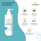 Baby Body Lotion